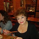 ���� ��������, ������ - ��������� 2 ��� 2017 � ������ ���� ����������