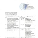 ���� ����� �����, ���������, 53 ���� - ��������� 2 ������� 2017