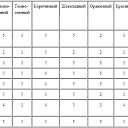 ���� ���������, ������ - ��������� 10 ���� 2017 � ������ ������ ��������