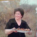 ���� �������, ������ - ��������� 29 ������ 2017