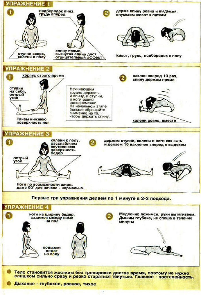 Японская гимнастика макко-хо: секрет неувядающей красоты гейш! Всего 4 упражнения. Наверняка ты ...