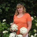 ���� Olga, �������, 60 ��� - ��������� 15 ��� 2017 � ������ ���� ����������