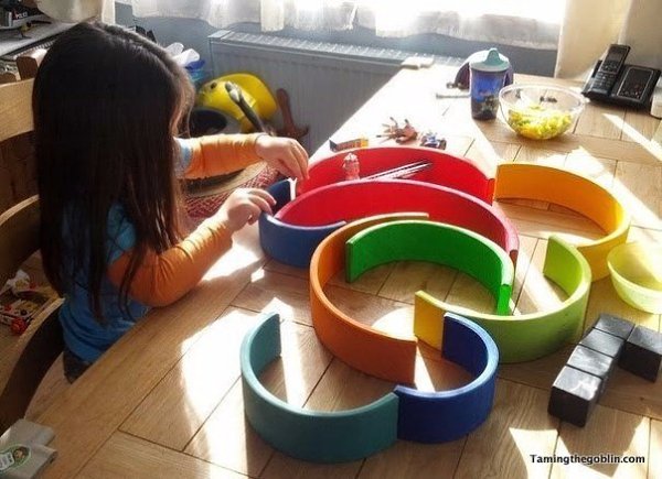 Чем нужно заниматься с ребенком от 1.5 лет .Развитие логики. 1. «Собери только» (учиться выбрать из ...