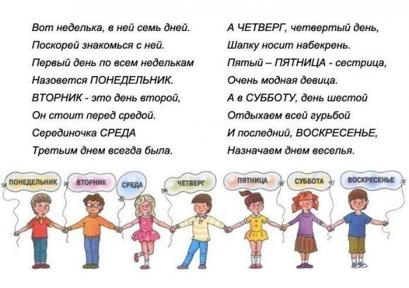 ИЗУЧАЕМ ДНИ НЕДЕЛИ.Объясните ребенку, что в неделе 7 дней (понедельник, вторник, среда, четверг, ...