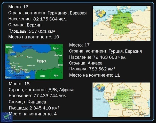 Турция какой континент. Турция Континент. Государство с населением более 50 миллионов. Германия на Евразии. Откуда пришли турки Континент.