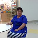���� �������, ������� - ��������� 1 ������� 2017 � ������ ���� ����������