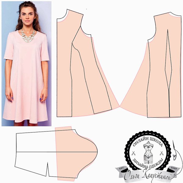 #от_подписчиков@sewing_school. #моделирование@sewing_school Легкое моделирование базовых лекал.