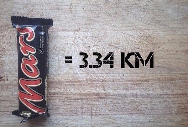 Сколько же километров нам придётся пробежать, чтобы расплатиться за съеденное лакомство...