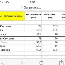 ���� ������, ��������� - ��������� 28 ������� 2017 � ������ ������ ��������