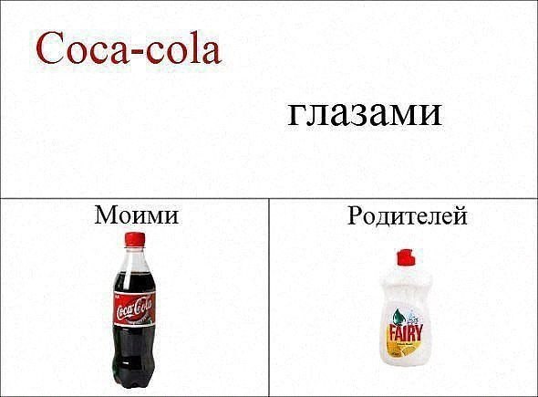 Вы кококол мем с собакой