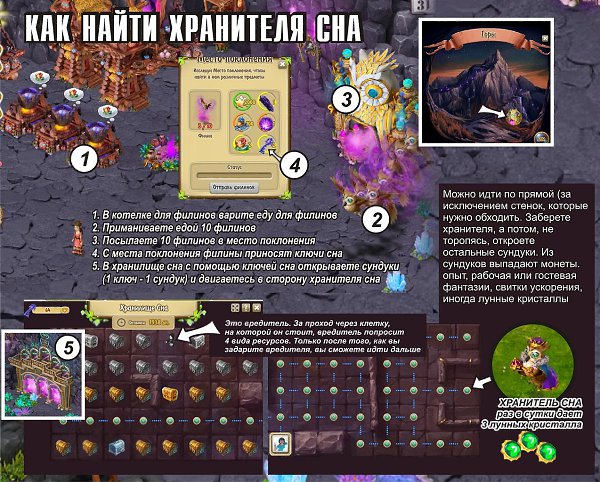 ГОРЫ ФИЛИНОВ.Таймер 7 днейЛучший вариант сразу открывать 2 сна и иметь 2 котелка в разных снах. ...