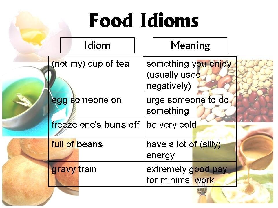 Food idioms. big cheese (e.g. I managed to talk to the big cheese himself) -  ,  ...