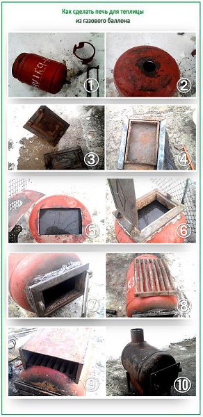 ��� �������������� ������� ���� ��� ��������� �������: ����� 5-�� ������ ���������.������� � ... - 4