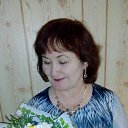 ���� �����., ��� - ��������� 2 ��� 2017 � ������ ���� ����������