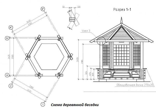 Варианты садовых беседок своими руками (+ схемы).Бескаркасная беседка.Бескаркасные садовые беседки ... - 5