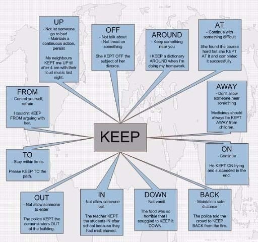     KEEP. 1) 