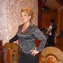 2010� �� ������� �������