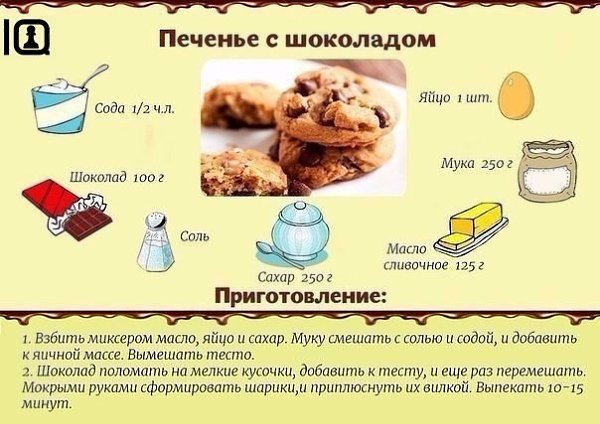 Самые популярные сладости: быстро и вкусно! Сохраняйте на стену, чтобы не потерять ... - 5