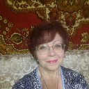 ���� �������, ���������, 64 ���� - ��������� 1 ������� 2017 � ������ ���������� ������