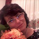 ���� Natali, ������, 67 ��� - ��������� 24 ������� 2017 � ������ ���� ����������