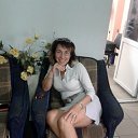 ���� &hearts;&bull;&deg;&bull; &bull;&deg;&bull;&hearts;��������, ������, 64 ���� - ��������� 20 ��� 2017 � ������ ���� ����������