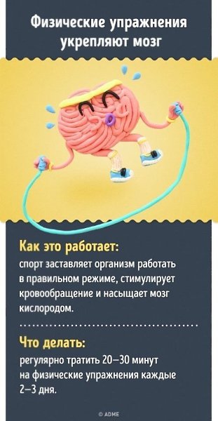10 проверенных способов улучшить работу мозга.Забирай на стену, чтобы не потерять #советы@ican - 8