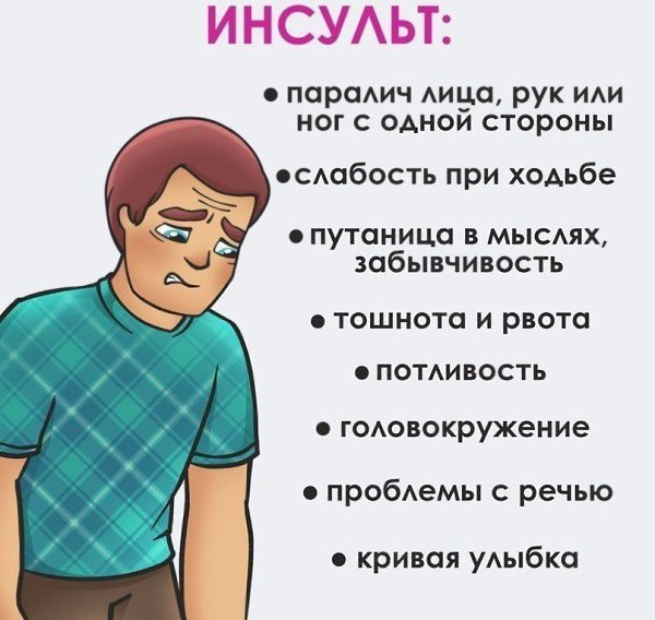 Сердечный приступ, инфаркт, инсульт: как различить и что делать? #полезное@rules4life - 5