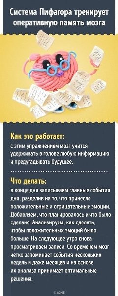 10 проверенных способов улучшить работу мозга.Забирай на стену, чтобы не потерять #советы@ican - 5