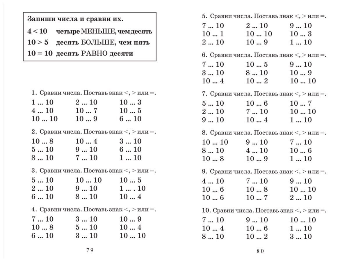 Сравнение чисел 1 класс школа россии презентация