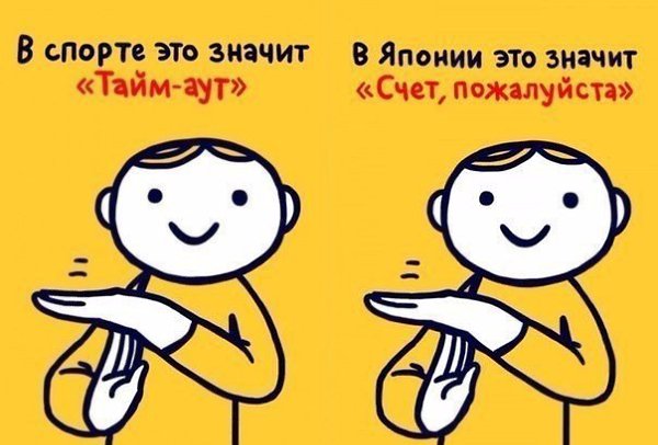 Что означают жесты в разных странах? Будьте внимательны за границей! ) - 5