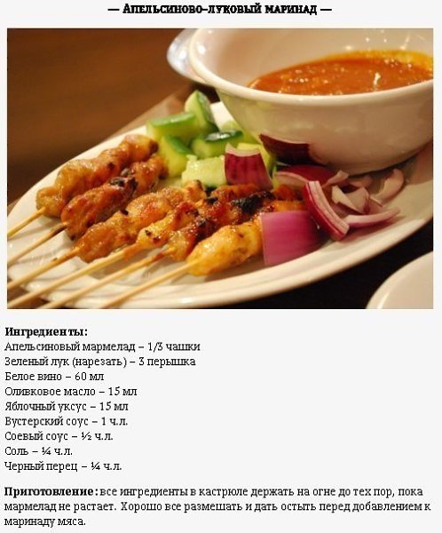 Маринад для курицы: интересные способы улучшить вкус белого мяса - 5
