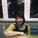 ���� Irina, ������, 53 ���� - ��������� 14 ������� 2017 � ������ ���� ����������