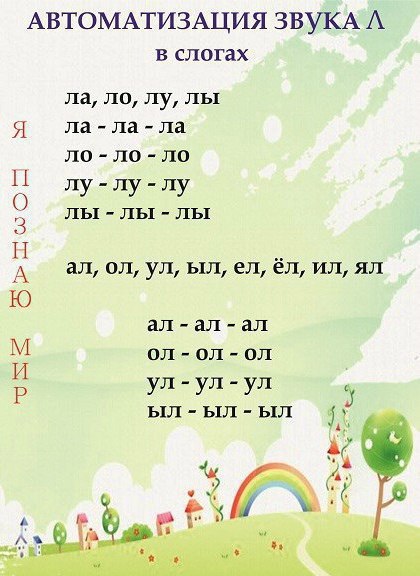 Презентация автоматизация л в слогах и словах