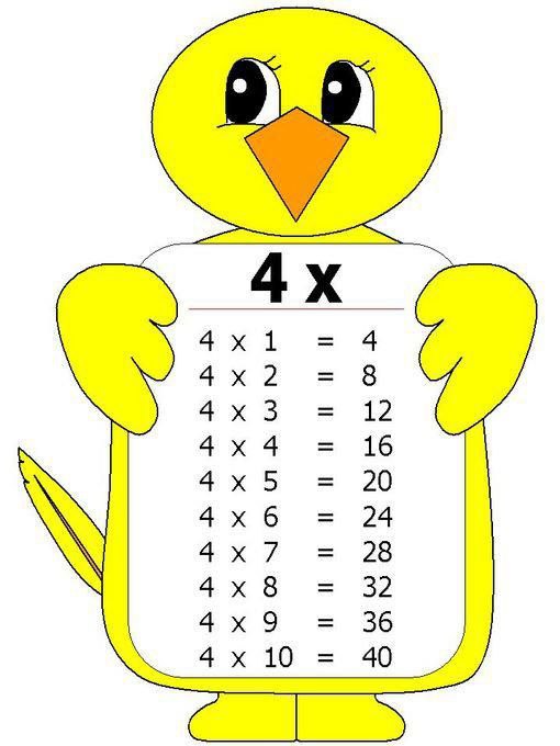    - 4