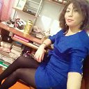 ���� Gulnar, ������� - ��������� 3 �������� 2017 � ������ ���� ����������