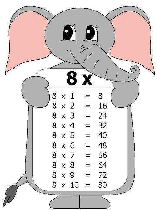    - 8