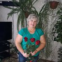 ���� ��������, ����, 55 ��� - ��������� 21 �������� 2017 � ������ ���� ����������