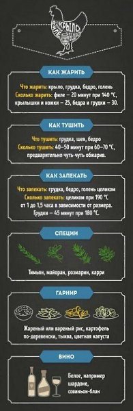 Перед тобой гид по приготовлению идеального мясца. Не потеряй! #кулинария@rules4life - 9