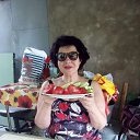 ���� ���, ������������ - ��������� 8 �������� 2017 � ������ ���� ����������