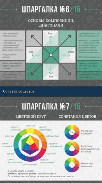 ��������� ��������� - 6