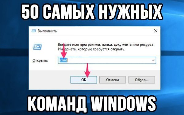 50 самых нужных команд Windows.Полезные команды для диалогового окна «Выполнить» в Windows 7, 8, ...