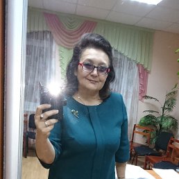 ���� �������, ����� - ��������� 12 ������� 2018