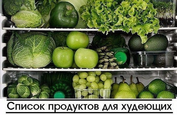 У стройнеющих всегда должен быть под рукой такой список! 1. Низкокалорийные продукты: Помидоры, ...