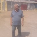 ���� ��������, ������, 66 ��� - ��������� 1 ���� 2018 � ������ ���� ����������