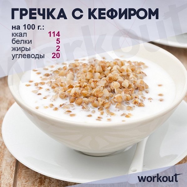 Кто у нас любитель гречки?! Несколько блюд! 1. Гречка с грибами и луком! Ингредиенты: Шампиньоны — ... - 6