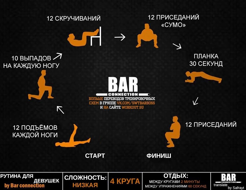     Bar Connection.