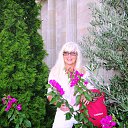 ���������� �� ������� ��������