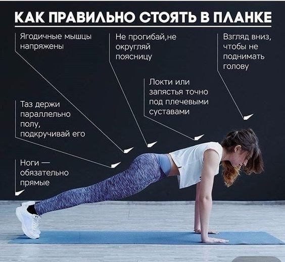 Упражнение планка изменит твой взгляд на привычные тренировки