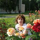 ���� Elena, �������� - ��������� 2 ���� 2018 � ������ ���� ����������