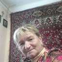 ���� Nadia, ��������, 72 ���� - ��������� 3 ������� 2018 � ������ ���� ����������